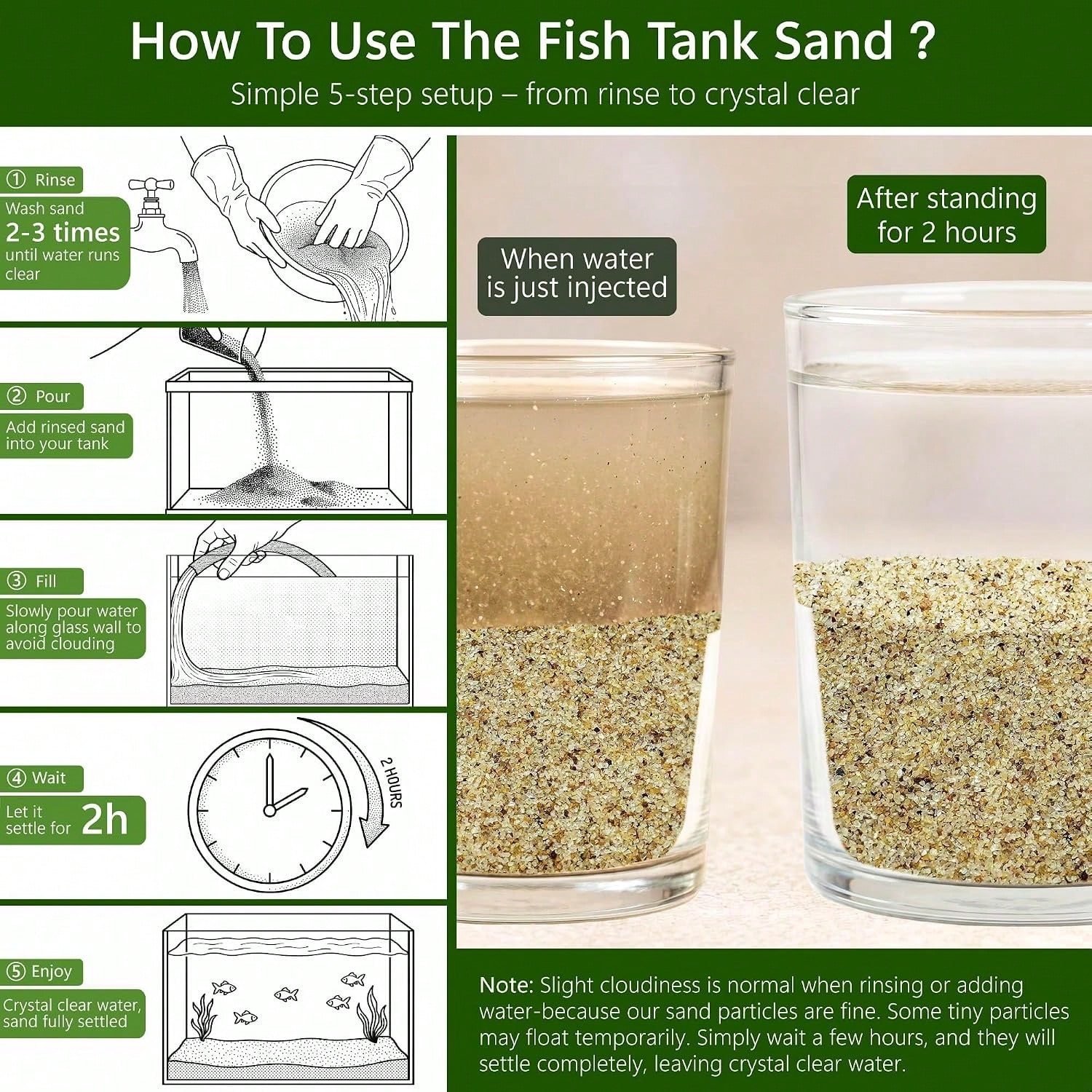 Белый песок для аквариума, 0,4 – обзор и цена Planted Aquarium With Gravel